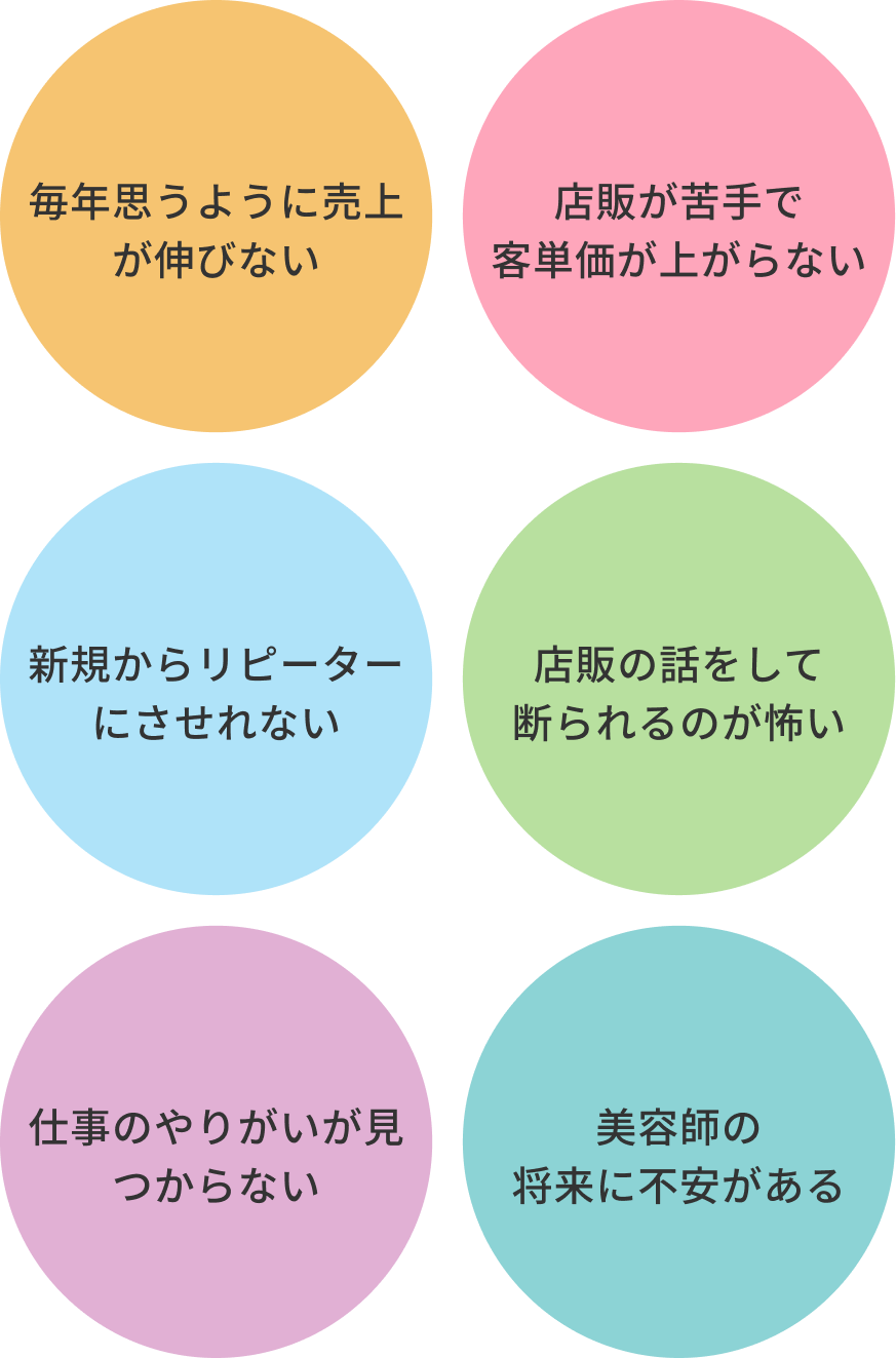 よくある悩みの具体例